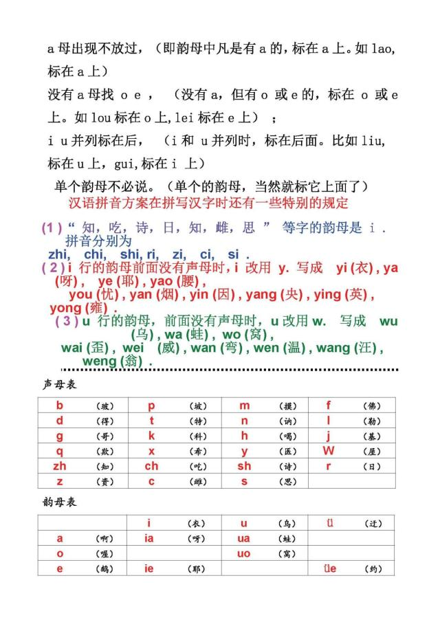 v2-fc1b8ebef8b3374ee3c1f68eb52918a0_r.jpg