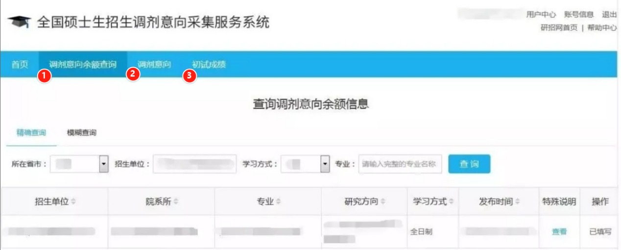 考研调剂流程，做一只优秀的“调剂海王” - 知乎