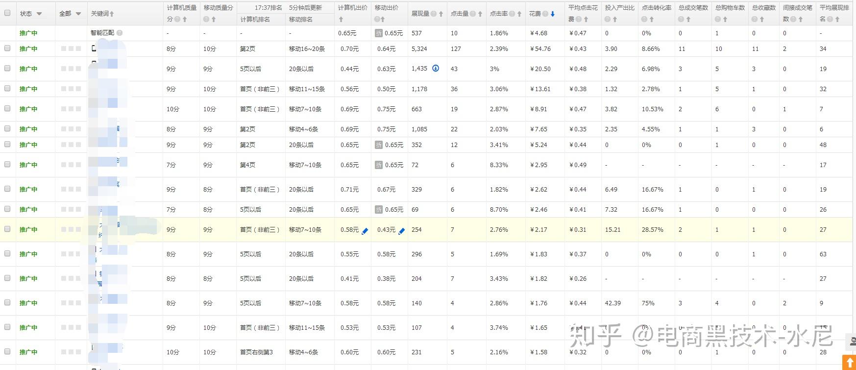 下列内衣类目商品中_内衣美女(3)