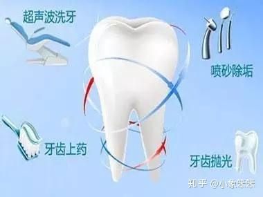 什么是延迟手法 v2-fc27fde2e162d60e8699fa05426f681c_b.jpg