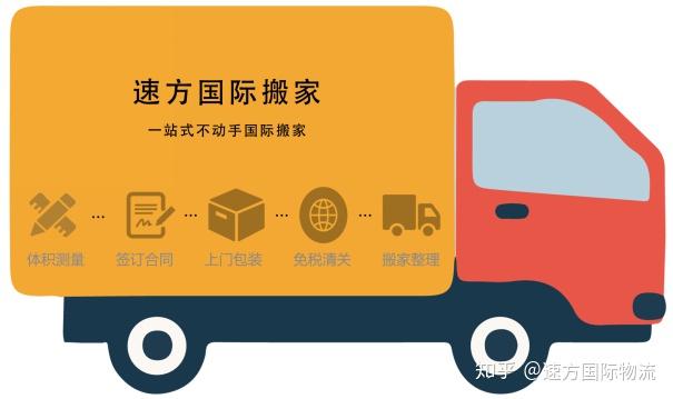 国内寄快递到法国要多少钱？ - 知乎