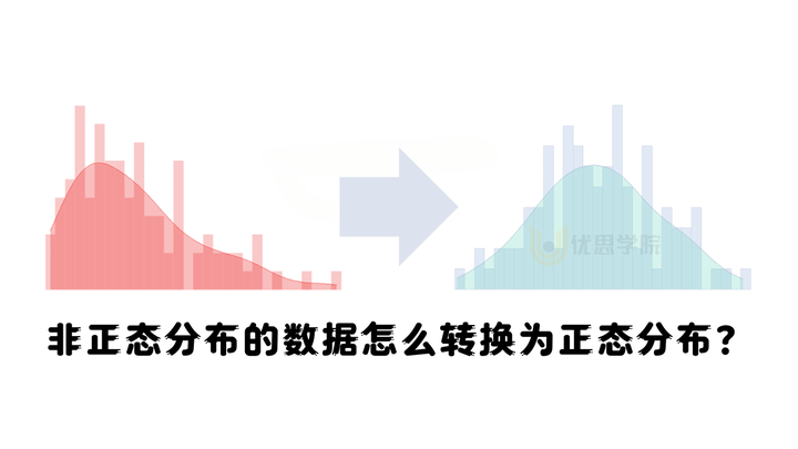 优思学院：非正态分布的数据怎么转换为正态分布？