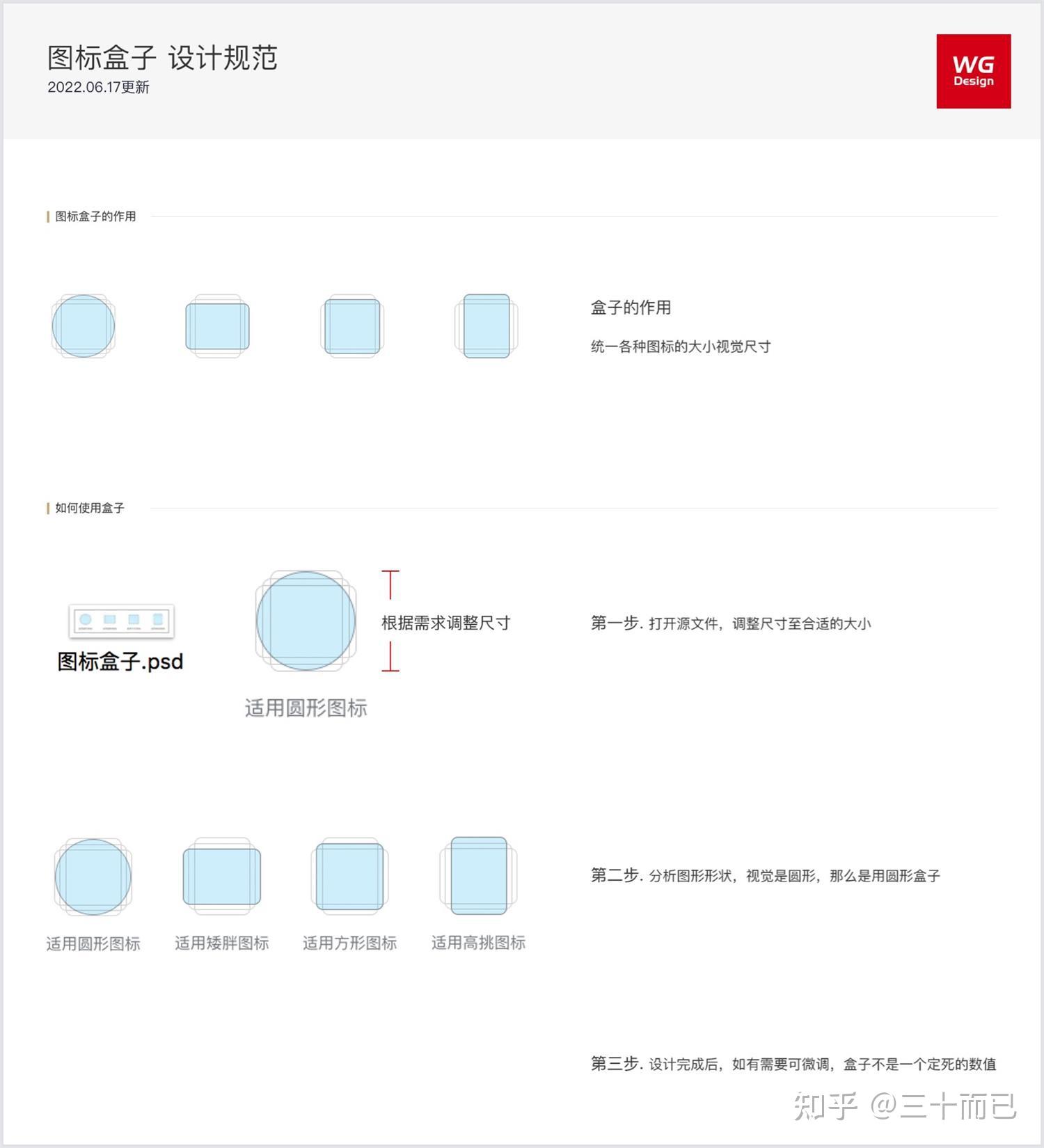 UI设计师必须掌握的四个设计原则 - 知乎
