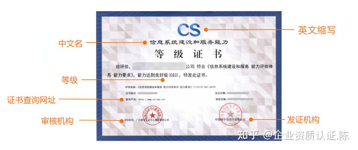 升级版系统集成资质证书——cs证书(老版系统集成证书已停止评估)