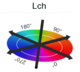 色准ΔE / 如何量化色差？ - 知乎