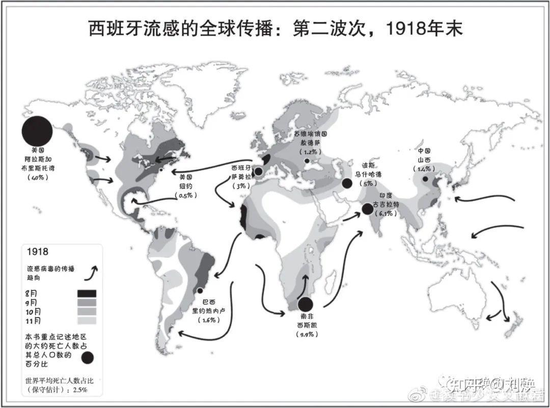 1918年美国大流感造成了全世界5000万人死亡为什么在中国并不严重