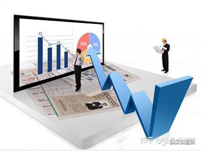 连锁门店经营绩效考核评估 - 知乎