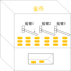 高级强化学习系列第二讲探索 利用困境 Exploration Exploitation Dilemma 二 Ai量化百科 Ai量化投资社区 Bigquant