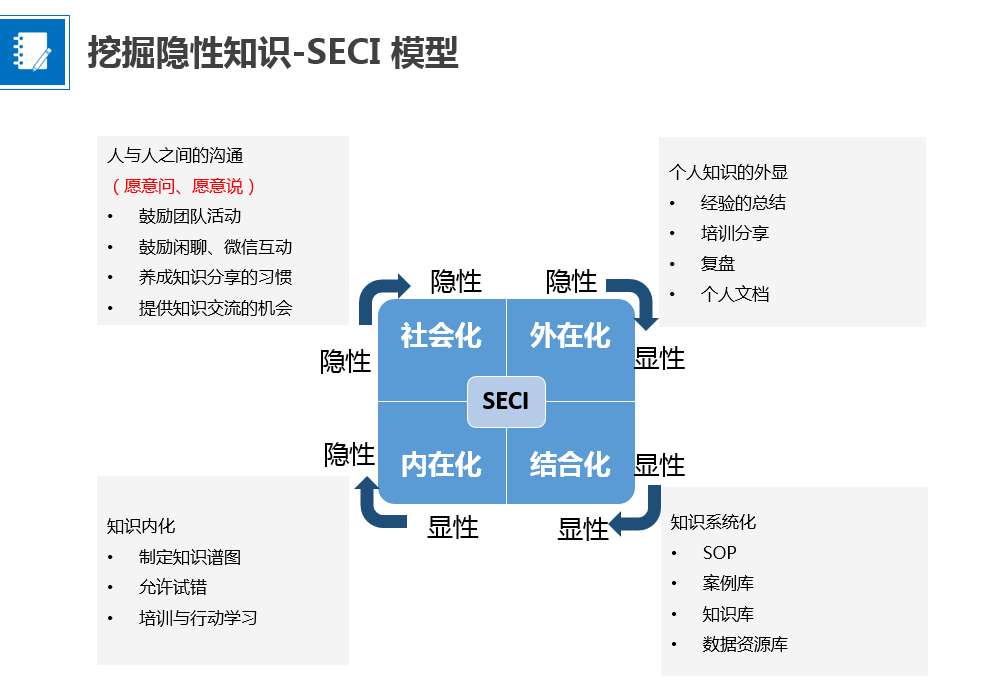 2月14日腾讯会议 映魅咨询“海外教育科学技术产品”分享第1期