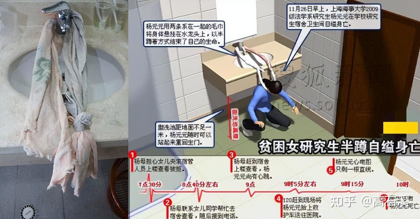 一个被母亲活活逼死的女研究生!杨元元,母女共生引发的悲剧! - 知乎
