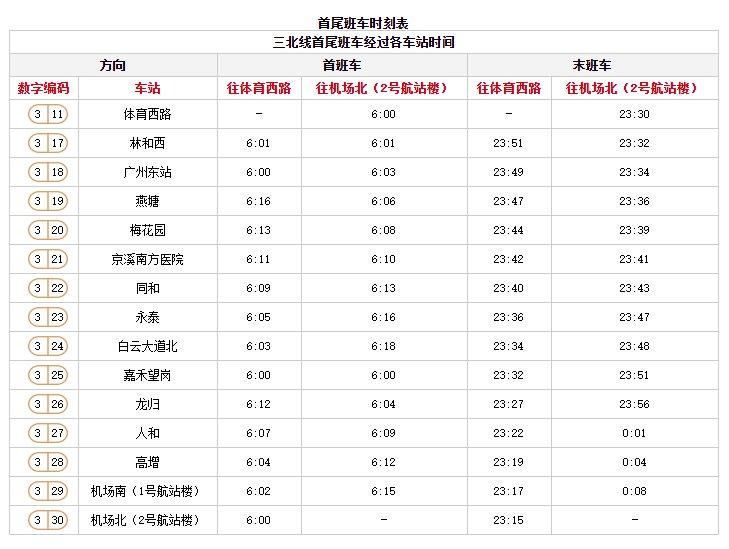 3号地铁线路图时间表图片