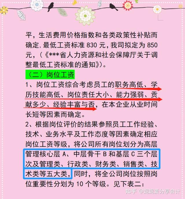 员工工龄工资管理制度(员工工龄工资管理制度范本)