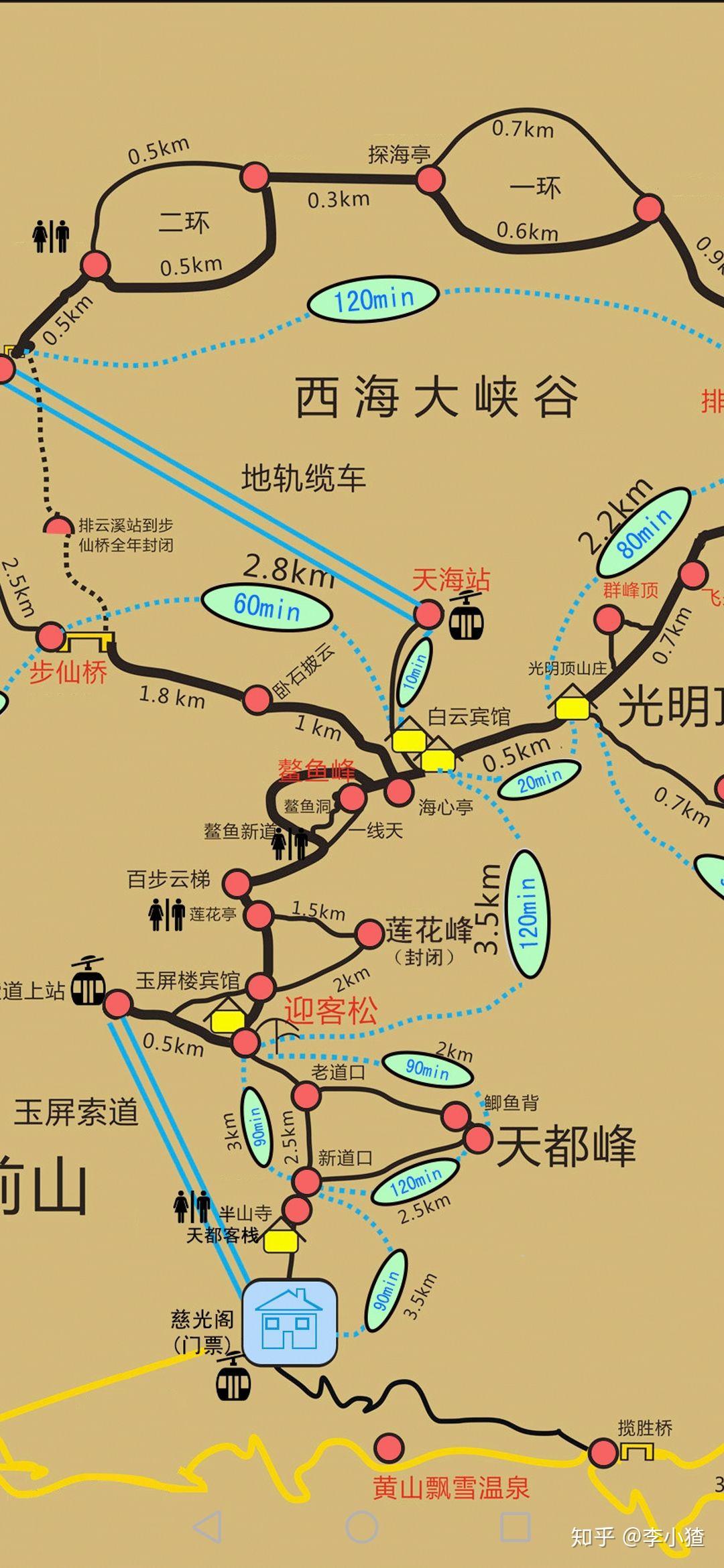 黄山一日游路线图图片