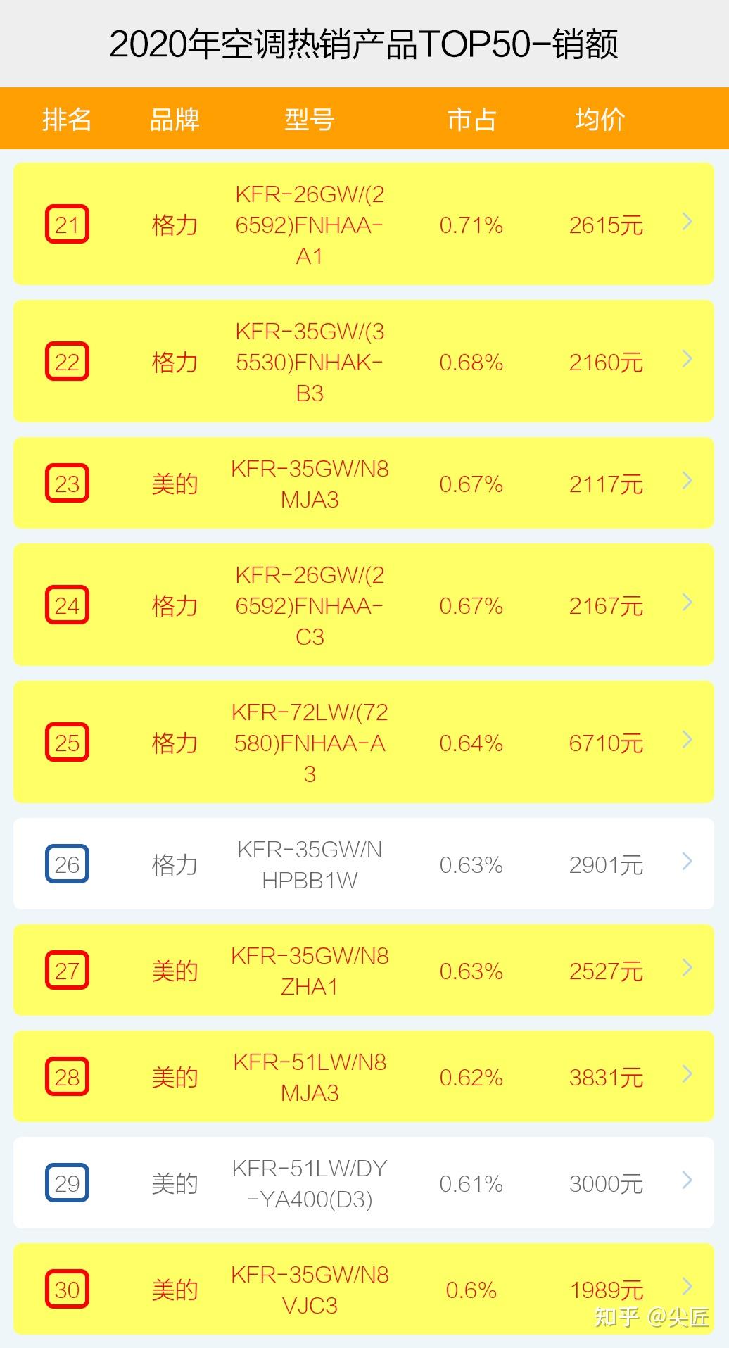 v2-fc70bb60a3b801afb012ab48653f7170_r.jpg