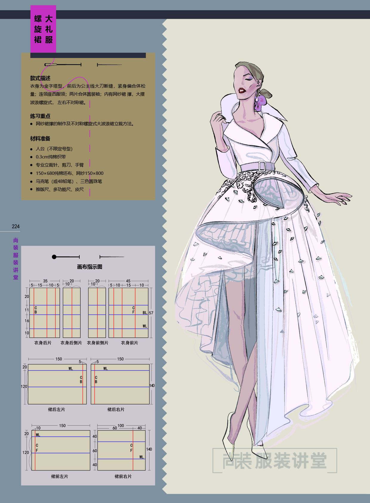 婚纱裁剪教程_婚纱裁剪图纸(3)