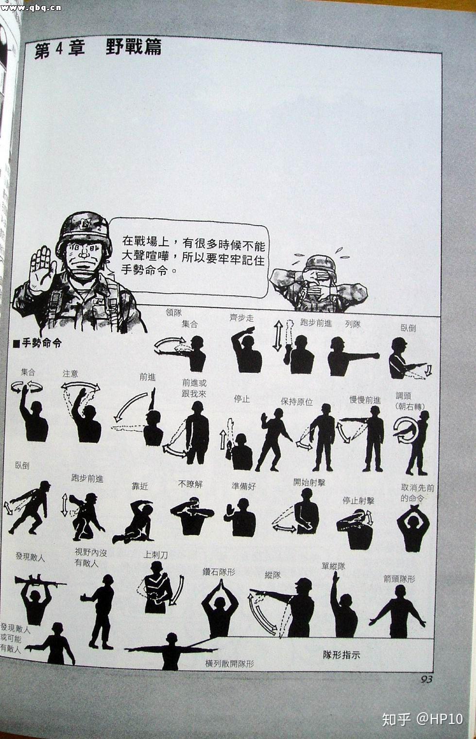 军用手语图解图片