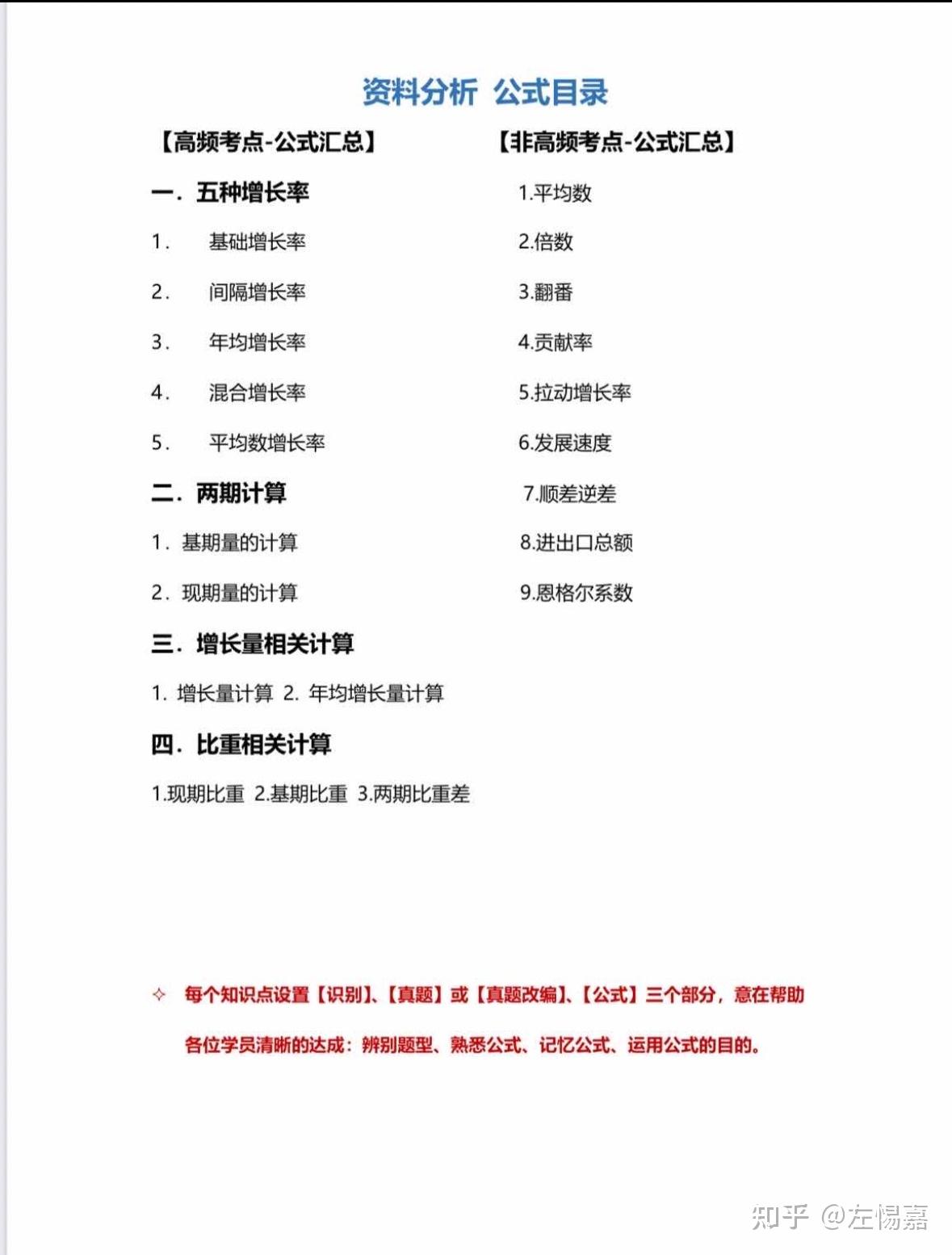浙江省考行测分值大致如何分布？ - 知乎