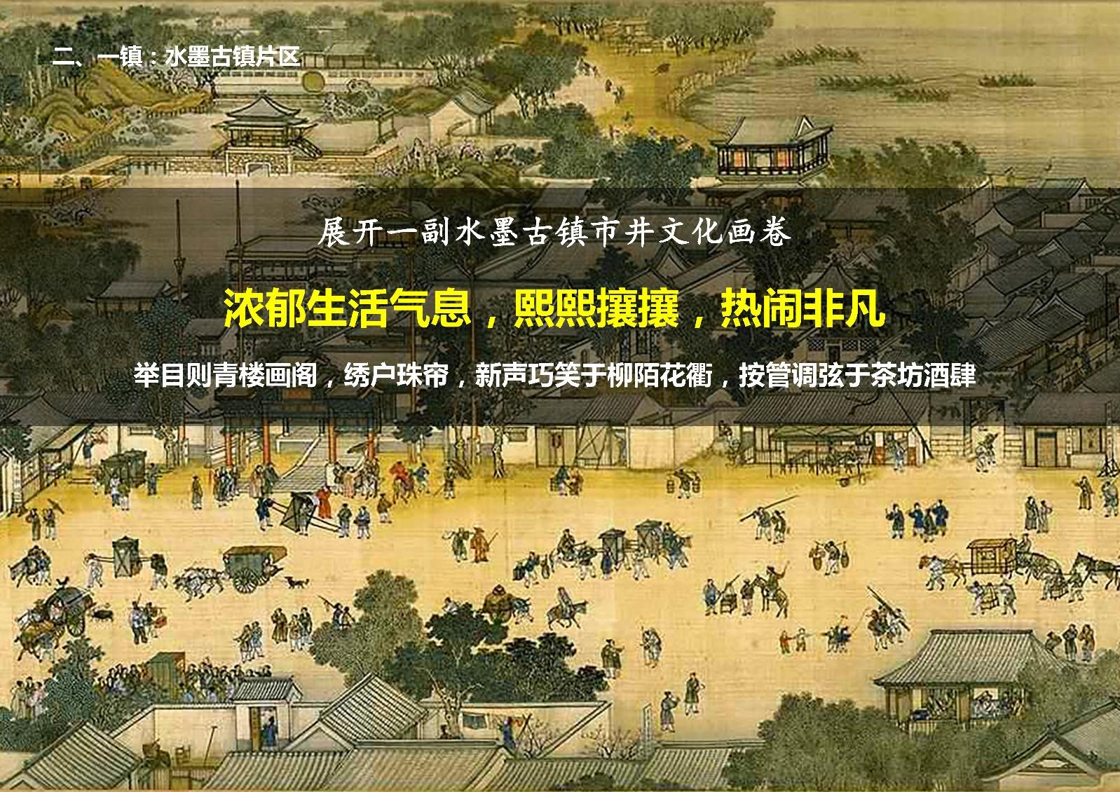 古镇景区整体旅游开发规划设计方案 - 知乎