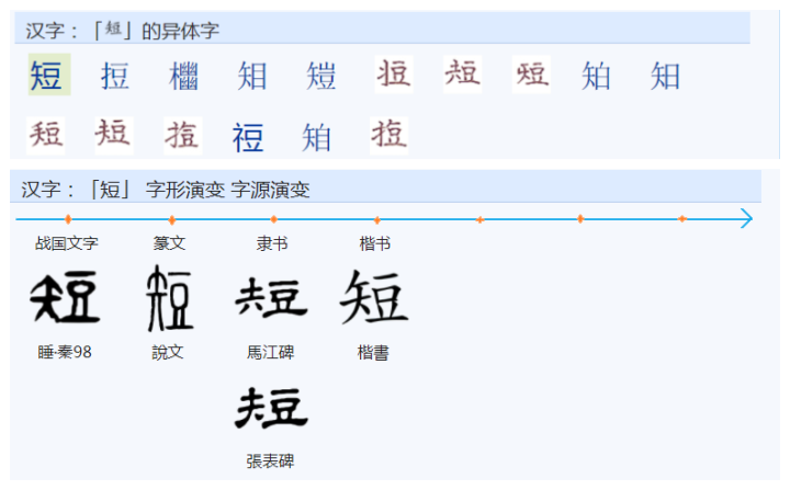 古人是怎么来区别“短”、“矮”、“矬”的吗? - 知乎