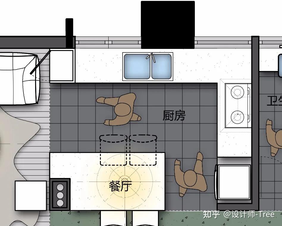 室内设计布局中,厨房应该如何布局呢? - 知乎