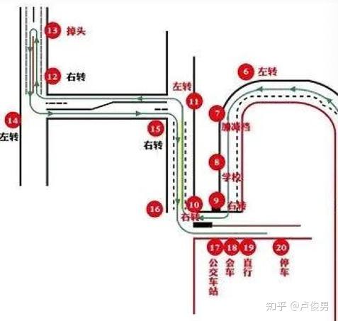 富阳科目三3号线路图图片