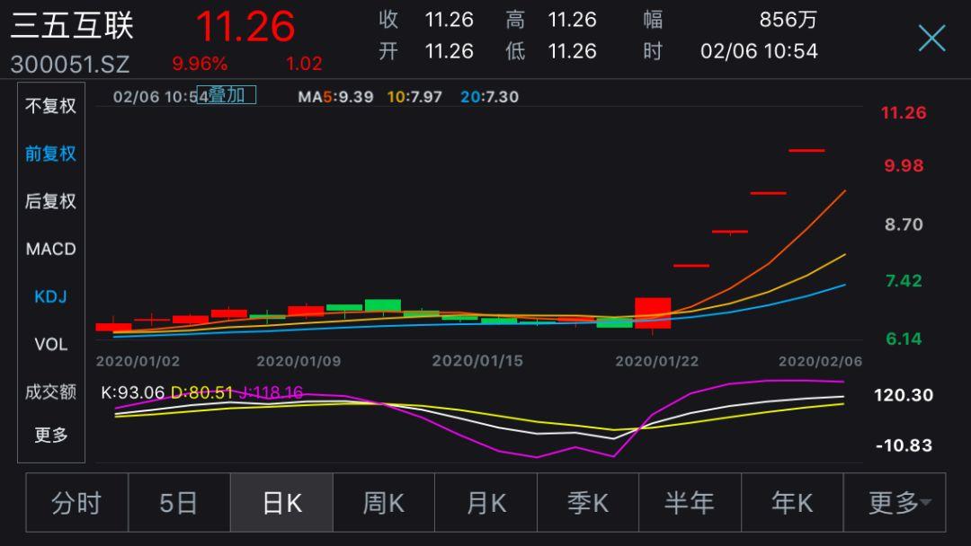 我爱刷微信但我更爱工作云办公火了钉钉下载量超越微信