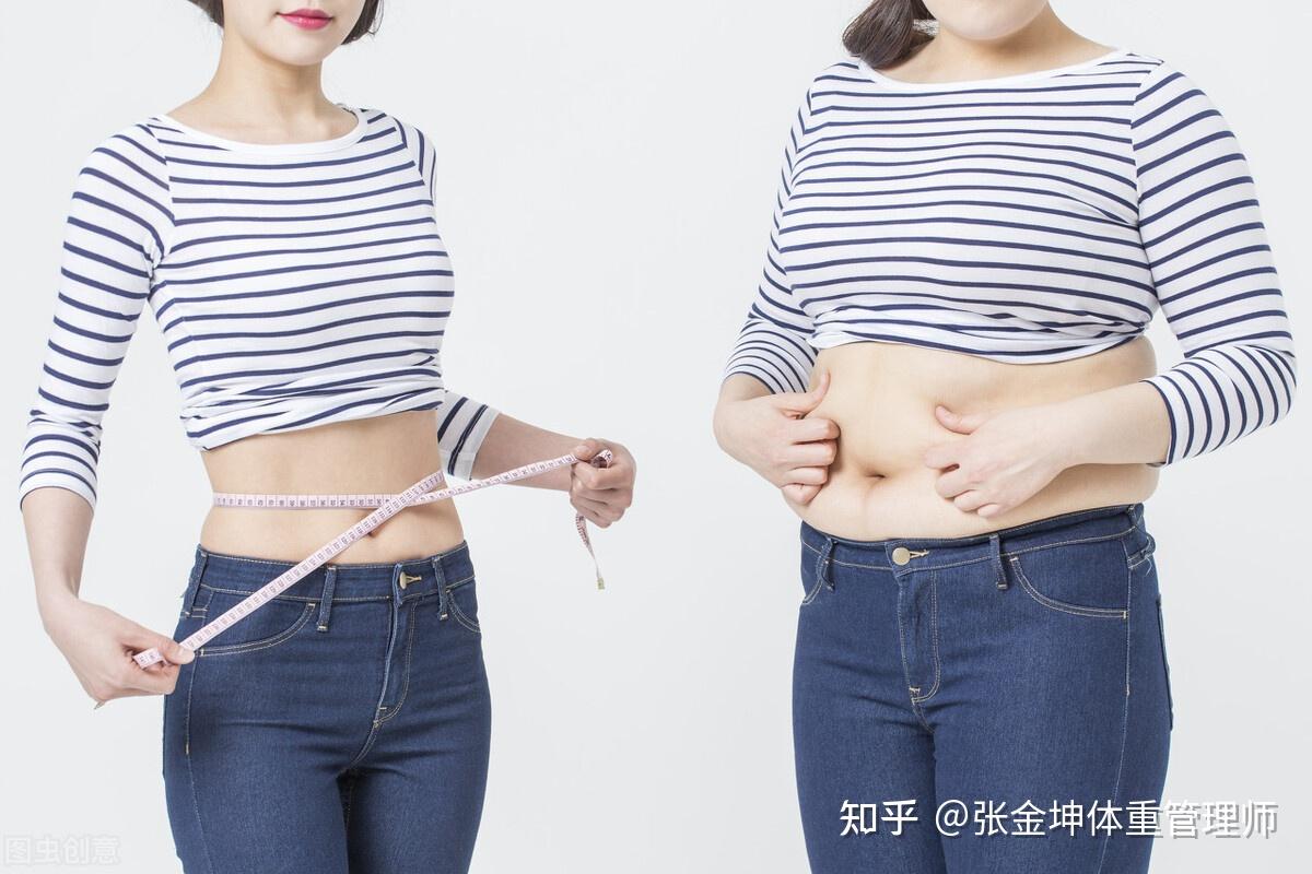 减肥如何成功瘦下来?这份减肥计划你一定要用到,记得收藏起来 - 知乎