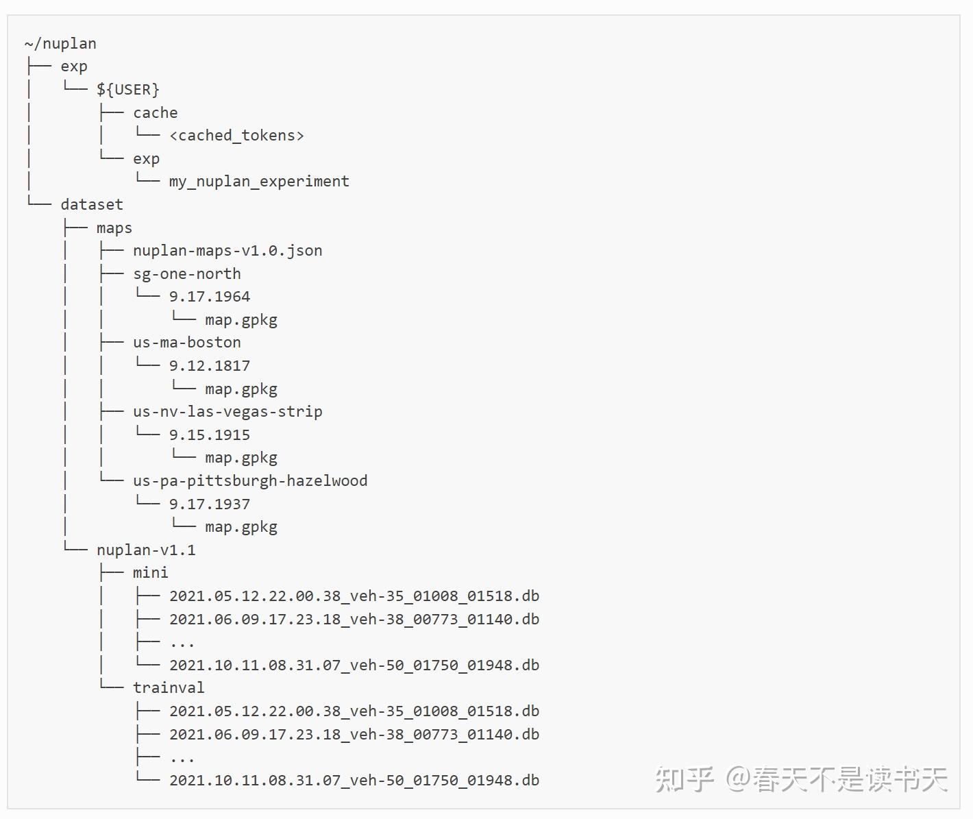 [数据]nuScenes数据集：nuPlan记录 - 知乎