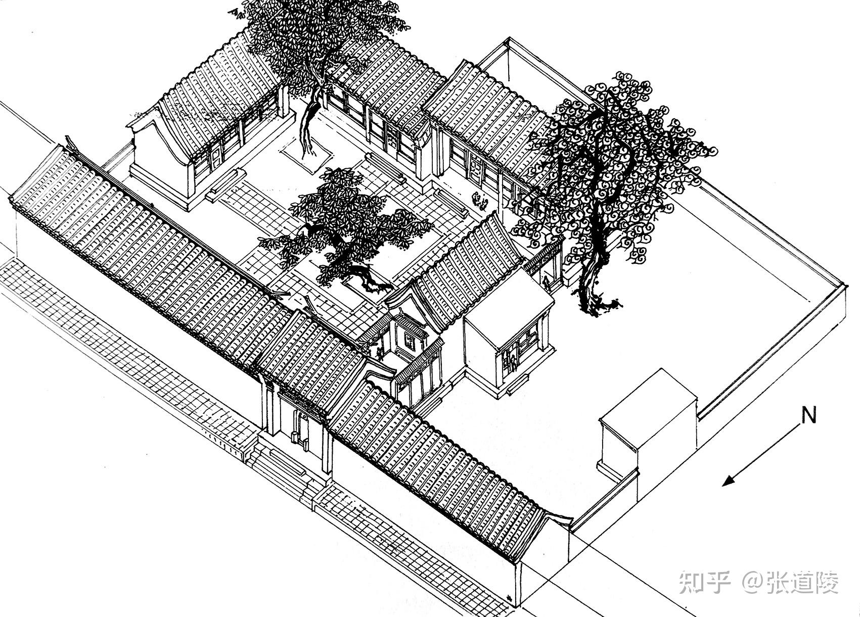 54 倒座北屋是正房四合院圖四合院圖四合院圖 高聳