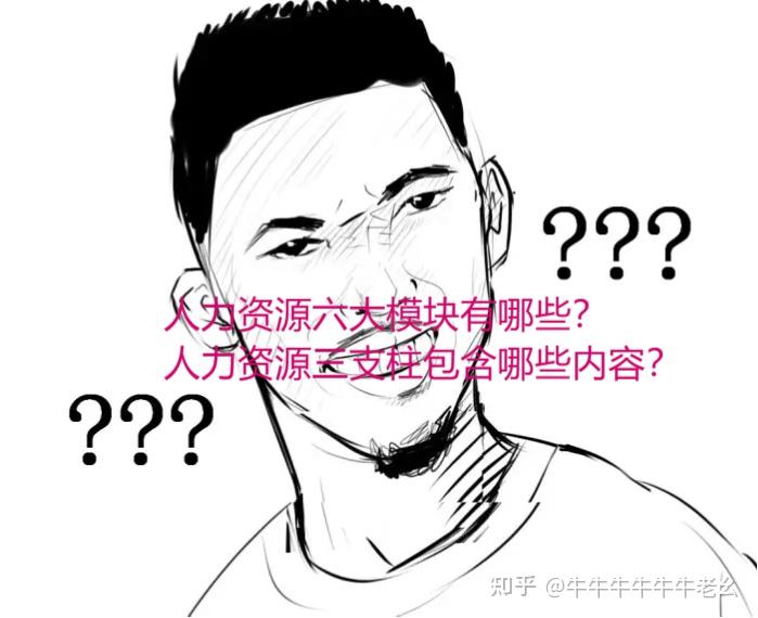 人力資源六大模塊_人力資源三支柱_人力資源管理師考試成績查詢