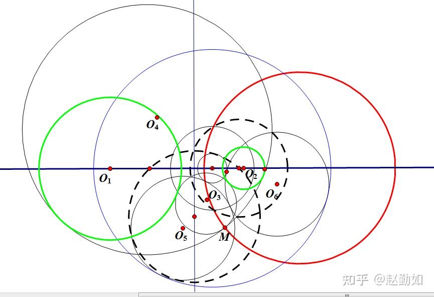 一个有趣的几何问题——两个相切的动圆与两个定圆都相切，其切点轨迹是什么？ - 知乎