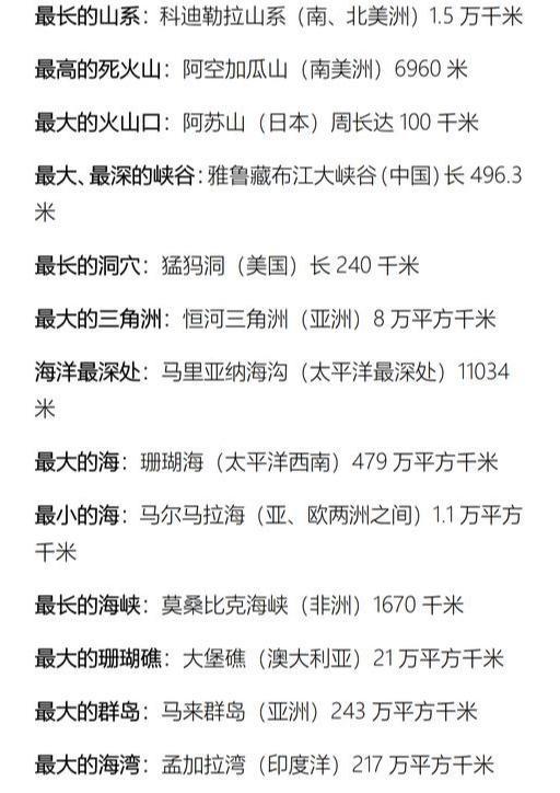 查漏补缺高中地理世界之最知识点汇总早看到这份资料就好啦
