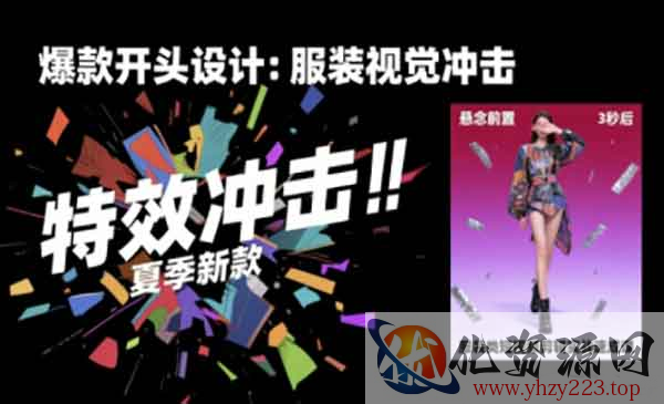 服装类短视频剪辑_wwz