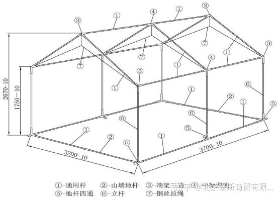 12平米单帐篷应急救灾帐篷怎么搭建帐篷搭建步骤