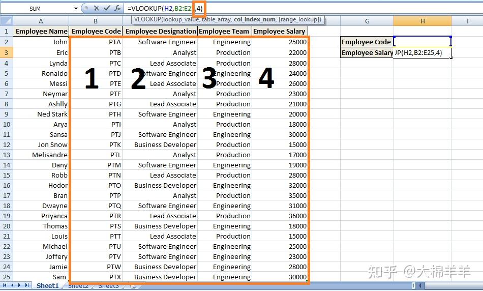  15 Excel VLOOKUP 