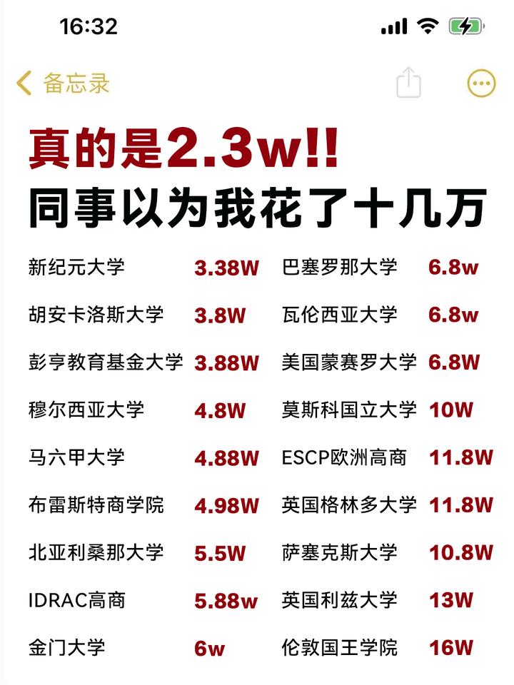 卷不动了，就3万读个水硕吧，真香 知乎