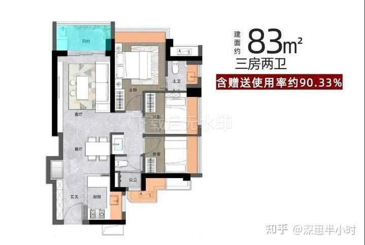 深圳龙华【卓越珺奕府】二期取证!401万起买3房2卫,项目测评,全套价格表,优缺点分析! - 知乎