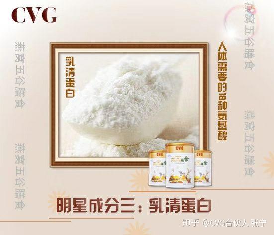 cvg益生菌燕窩五穀膳食產品介紹