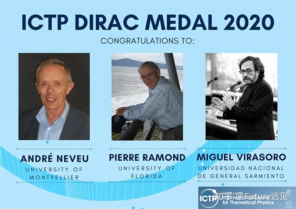 2022年狄拉克奖揭晓