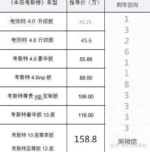 丰田考斯特12座商务车考斯特12座价格