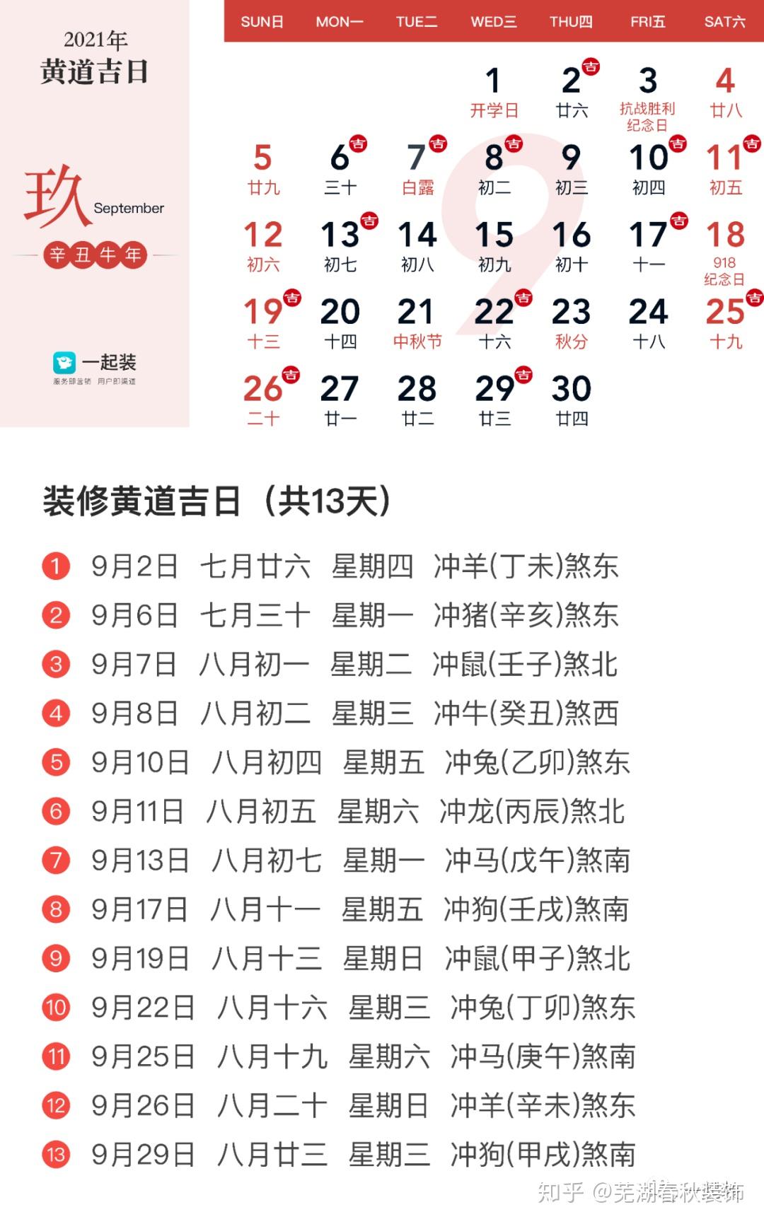 2021年装修开工吉日,全收藏!