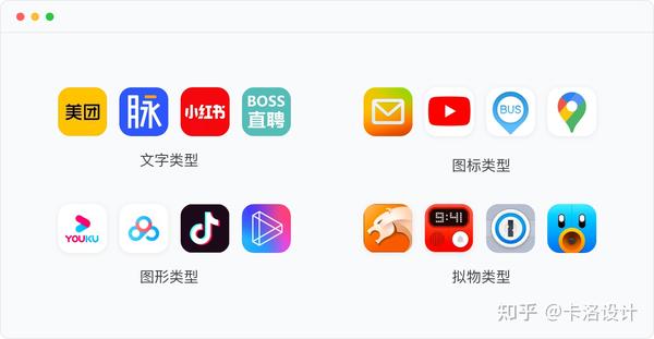 万字长文|终极图标设计 - 知乎