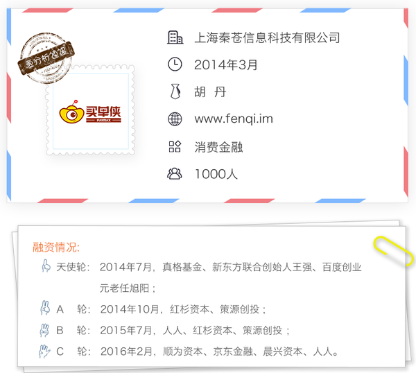 从分期到现金借款,买单侠服务蓝领客群全生命周期 | 爱分析调研 - 知乎