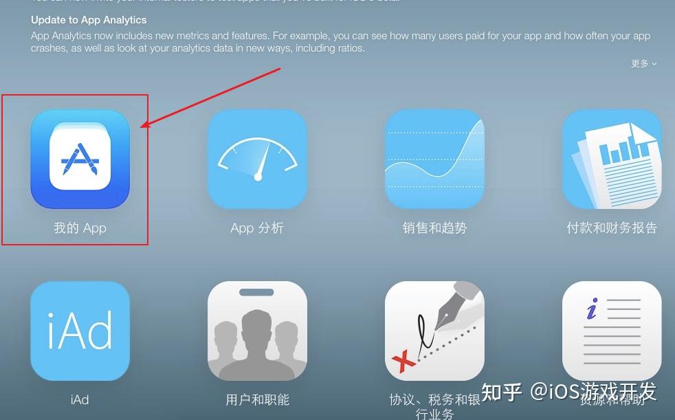 苹果IOS应用上架AppStore的流程与教程 - 知乎