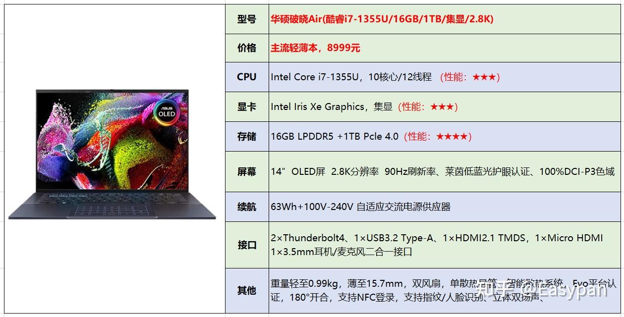 华硕w50j参数图片