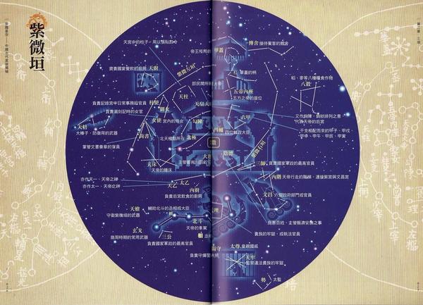 从《星空帝国-中国古代星宿揭秘》一书，了解道教和二十八星宿是什么关系 - 知乎