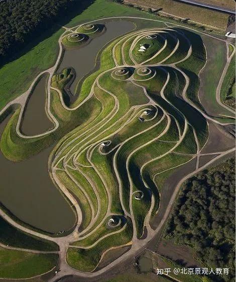 二,园林绿地微地形处理原则