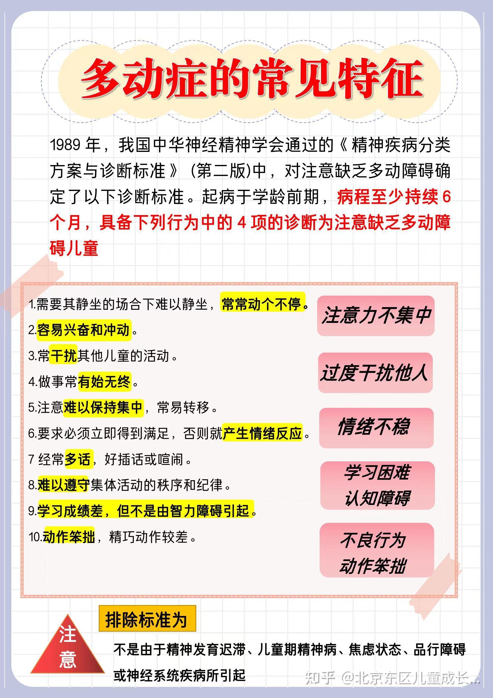 你真的认为孩子是多动吗？有可能是多动症！ 知乎