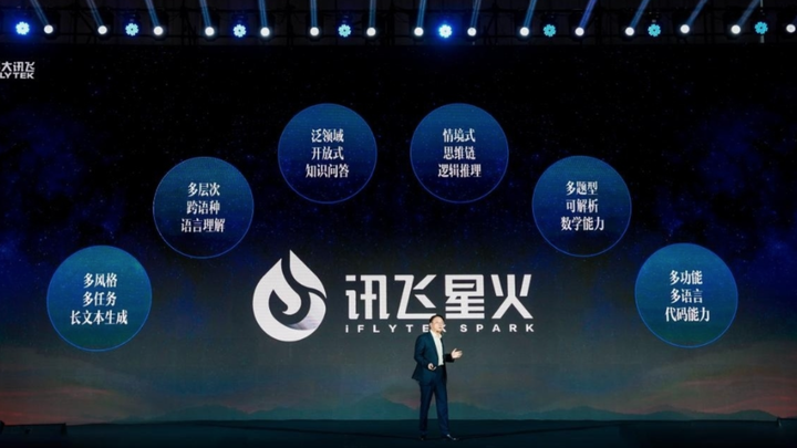 实测讯飞星火app:没有感情,只有公式