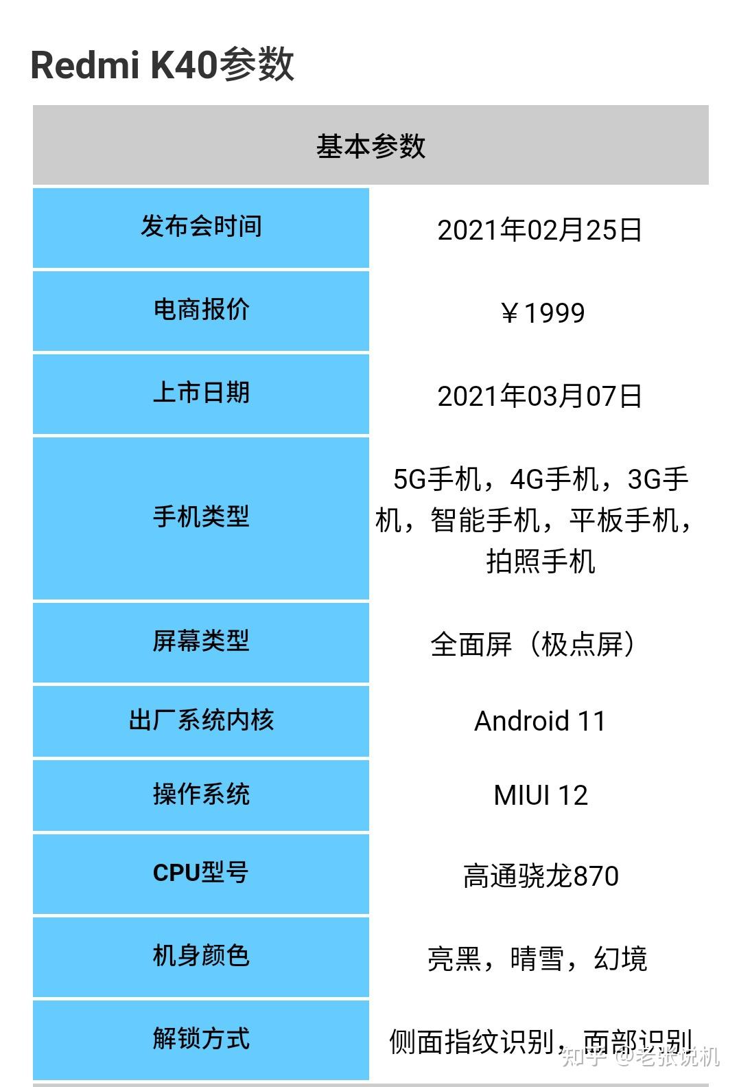 红米k40参数详细参数表图片